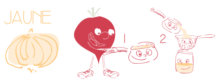 peinture végétale jaune